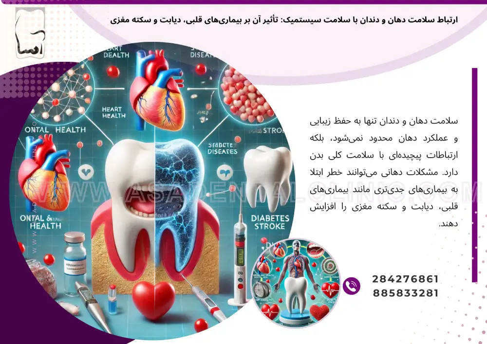 ارتباط سلامت دهان و دندان با سلامت سیستمیک: تأثیر آن بر بیماری‌های قلبی، دیابت و سکته مغزی